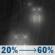 Tonight: Rain likely, mainly after 5am. Mostly cloudy, with a low around 49. Light east southeast wind. Chance of precipitation is 60%. New precipitation amounts of less than a tenth of an inch possible. Tonight: Rain likely, mainly after 5am. Mostly cloudy, with a low around 49. Light east southeast wind. Chance of precipitation is 60%. New precipitation amounts of less than a tenth of an inch possible.