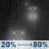 Tonight: Rain, mainly after 1am. Low around 49. Light and variable wind becoming east southeast around 5 mph after midnight. Chance of precipitation is 80%. New precipitation amounts between a tenth and quarter of an inch possible. Tonight: Rain, mainly after 1am. Low around 49. Light and variable wind becoming east southeast around 5 mph after midnight. Chance of precipitation is 80%. New precipitation amounts between a tenth and quarter of an inch possible.