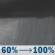 Tonight: Rain, mainly before 4am, then showers and possibly a thunderstorm after 4am. Low around 48. South southeast wind 13 to 21 mph, with gusts as high as 41 mph. Chance of precipitation is 100%. New rainfall amounts between a half and three quarters of an inch possible. Tonight: Rain, mainly before 4am, then showers and possibly a thunderstorm after 4am. Low around 48. South southeast wind 13 to 21 mph, with gusts as high as 41 mph. Chance of precipitation is 100%. New rainfall amounts between a half and three quarters of an inch possible.