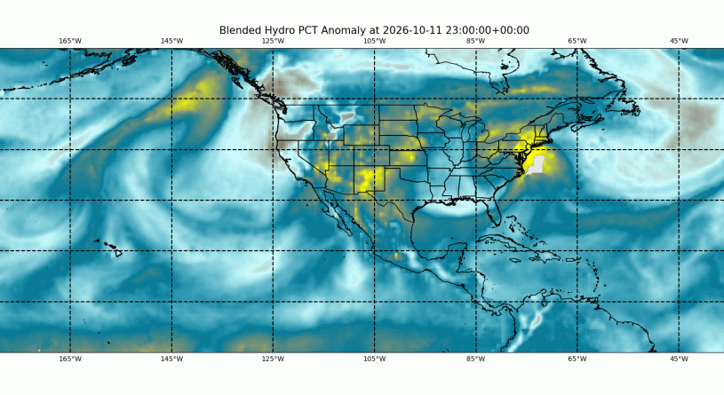 conus PCT