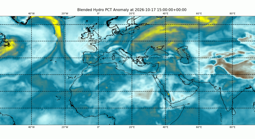 europe PCT