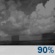 Thursday Night: Showers and possibly a thunderstorm, mainly before 2am, then a slight chance of showers and thunderstorms after 2am. Low around 62. South southeast wind 8 to 11 mph becoming southwest after midnight. Winds could gust as high as 22 mph. Chance of precipitation is 90%. New rainfall amounts between a tenth and quarter of an inch, except higher amounts possible in thunderstorms. Thursday Night: Showers and possibly a thunderstorm, mainly before 2am, then a slight chance of showers and thunderstorms after 2am. Low around 62. South southeast wind 8 to 11 mph becoming southwest after midnight. Winds could gust as high as 22 mph. Chance of precipitation is 90%. New rainfall amounts between a tenth and quarter of an inch, except higher amounts possible in thunderstorms.