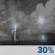 Tonight: A chance of showers and thunderstorms before 8pm, then a slight chance of showers after 3am.  Increasing clouds, with a low around 50. Northwest wind 7 to 13 mph, with gusts as high as 23 mph.  Chance of precipitation is 30%. New precipitation amounts of less than a tenth of an inch, except higher amounts possible in thunderstorms. 