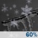 Friday Night: A chance of snow and freezing rain before 8pm, then snow likely between 8pm and 2am, then snow likely, possibly mixed with freezing rain after 2am.  Cloudy, with a low around 21. North northeast wind around 6 mph becoming calm  in the evening.  Chance of precipitation is 60%. New snow accumulation of less than a half inch possible. 