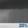 Tonight: Isolated showers before 10pm.  Mostly cloudy, with a low around 35. Northeast wind around 5 mph becoming calm  in the evening.  Chance of precipitation is 20%.