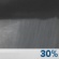 Tuesday Night: A chance of showers between 7pm and 10pm.  Mostly cloudy, with a low around 35. Southwest wind around 5 mph becoming calm.  Chance of precipitation is 30%.