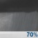 Tonight: Showers and thunderstorms likely before 11pm, then a chance of showers between 11pm and midnight.  Mostly cloudy, then gradually becoming mostly clear, with a low around 48. South wind around 7 mph becoming northwest after midnight.  Chance of precipitation is 70%. New precipitation amounts between a tenth and quarter of an inch, except higher amounts possible in thunderstorms. 