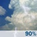 Friday: Showers and thunderstorms before 1pm, then a slight chance of showers and thunderstorms after 4pm. High near 83. Southwest wind around 5 mph. Chance of precipitation is 90%. New rainfall amounts between a half and three quarters of an inch possible. Friday: Showers and thunderstorms before 1pm, then a slight chance of showers and thunderstorms after 4pm. High near 83. Southwest wind around 5 mph. Chance of precipitation is 90%. New rainfall amounts between a half and three quarters of an inch possible.