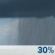 Tuesday: A 30 percent chance of showers before 8am.  Mostly sunny, with a high near 60. Northwest wind around 5 mph. 