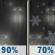 Tuesday Night: Rain before 1am, then rain and snow likely between 1am and 4am, then snow likely after 4am. Low around 32. Chance of precipitation is 90%. New snow accumulation of less than a half inch possible. Tuesday Night: Rain before 1am, then rain and snow likely between 1am and 4am, then snow likely after 4am. Low around 32. Chance of precipitation is 90%. New snow accumulation of less than a half inch possible.