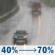 Today: Rain likely, mainly between 1pm and 3pm. Mostly cloudy, with a high near 51. South wind 6 to 8 mph, with gusts as high as 21 mph. Chance of precipitation is 70%. New precipitation amounts of less than a tenth of an inch possible. Today: Rain likely, mainly between 1pm and 3pm. Mostly cloudy, with a high near 51. South wind 6 to 8 mph, with gusts as high as 21 mph. Chance of precipitation is 70%. New precipitation amounts of less than a tenth of an inch possible.