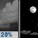 Sunday Night: A slight chance of showers before 9pm.  Mostly clear, with a low around 49. Chance of precipitation is 20%.