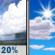 Tuesday: A 20 percent chance of showers before noon.  Areas of smoke before noon. Mostly sunny, with a high near 75. Northwest wind around 5 mph becoming calm  in the afternoon. 