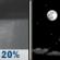 Tonight: A 20 percent chance of showers before 9pm.  Mostly cloudy, then gradually becoming mostly clear, with a low around 47. Northwest wind around 7 mph. 
