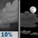 Thursday Night: A 10 percent chance of showers before 9pm.  Partly cloudy, with a low around 76. Northwest wind around 5 mph becoming southeast after midnight. 