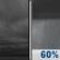 Saturday Night: Showers likely and possibly a thunderstorm, mainly after 3am.  Mostly cloudy, with a low around 52. Southwest wind 10 to 15 mph, with gusts as high as 25 mph.  Chance of precipitation is 60%.