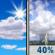 Monday: A chance of showers and thunderstorms, mainly after 2pm.  Mostly sunny, with a high near 91. Southwest wind 3 to 7 mph.  Chance of precipitation is 40%. New rainfall amounts between a quarter and half of an inch possible. 