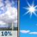 Wednesday: A slight chance of showers and thunderstorms before 11am.  Sunny, with a high near 86. South wind 10 to 15 mph.  Chance of precipitation is 10%.