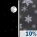 Tonight: A 10 percent chance of snow after 4am.  Mostly clear, with a low around -2. Southwest wind around 5 mph. 
