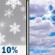 Monday: A 10 percent chance of snow before 7am.  Mostly cloudy, with a high near 13.
