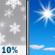 Saturday: A 10 percent chance of snow before 10am.  Sunny, with a high near 12. Calm wind. 