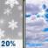 Today: A 20 percent chance of snow before noon.  Mostly cloudy, with a high near 10. East wind around 5 mph. 