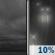 Wednesday Night: Sprinkles after 4am.  Mostly cloudy, with a low around 38. Northwest wind around 10 mph. 