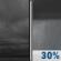 Tuesday Night: A 30 percent chance of showers after 4am.  Cloudy, with a low around 38. West wind 5 to 10 mph. 