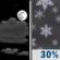 Monday Night: A 30 percent chance of snow showers after midnight.  Partly cloudy, with a low around 23.