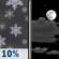 Tonight: Isolated snow showers before 7pm. Some thunder is also possible.  Mostly cloudy, then gradually becoming mostly clear, with a low around 32. West northwest wind 5 to 10 mph, with gusts as high as 20 mph. 