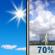 Today: Showers and thunderstorms likely, mainly between 2pm and 4pm.  Mostly sunny, with a high near 84. Calm wind becoming northeast around 5 mph.  Chance of precipitation is 70%. New rainfall amounts between a tenth and quarter of an inch, except higher amounts possible in thunderstorms. 