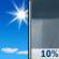 Tuesday: A slight chance of showers between 4pm and 5pm.  Increasing clouds, with a high near 67. South wind 10 to 15 mph, with gusts as high as 30 mph.  Chance of precipitation is 10%.