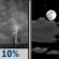 Tonight: A slight chance of showers and thunderstorms between 7pm and 8pm.  Partly cloudy, with a low around 54. West wind around 5 mph becoming calm  in the evening.  Chance of precipitation is 10%.