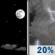 Wednesday Night: A 20 percent chance of showers and thunderstorms after 2am.  Partly cloudy, with a low around 62. South wind 10 to 15 mph, with gusts as high as 30 mph. 