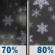 Sunday Night: Snow showers likely, possibly mixed with rain before 8pm, then snow showers. Low around 21. Blustery, with a northwest wind 15 to 20 mph, with gusts as high as 35 mph. Chance of precipitation is 80%. Sunday Night: Snow showers likely, possibly mixed with rain before 8pm, then snow showers. Low around 21. Blustery, with a northwest wind 15 to 20 mph, with gusts as high as 35 mph. Chance of precipitation is 80%.
