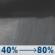 Sunday Night: Showers, mainly after 1am. Patchy fog between 1am and 2am. Low around 37. Breezy, with a south wind 10 to 15 mph increasing to 20 to 25 mph after midnight. Winds could gust as high as 45 mph. Chance of precipitation is 80%. Sunday Night: Showers, mainly after 1am. Patchy fog between 1am and 2am. Low around 37. Breezy, with a south wind 10 to 15 mph increasing to 20 to 25 mph after midnight. Winds could gust as high as 45 mph. Chance of precipitation is 80%.