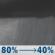 Tonight: Showers, mainly before 10pm. Low around 37. Breezy, with a north wind 15 to 20 mph, with gusts as high as 35 mph. Chance of precipitation is 80%. New precipitation amounts between a tenth and quarter of an inch possible. Tonight: Showers, mainly before 10pm. Low around 37. Breezy, with a north wind 15 to 20 mph, with gusts as high as 35 mph. Chance of precipitation is 80%. New precipitation amounts between a tenth and quarter of an inch possible.