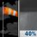 Saturday Night: A 40 percent chance of showers after 1am.  Increasing clouds, with a low around 50. Breezy, with a southwest wind 15 to 20 mph, with gusts as high as 40 mph. 