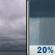 Sunday: A 20 percent chance of showers after 2pm.  Mostly cloudy, with a high near 58. Southeast wind 5 to 10 mph. 