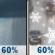 Monday: Rain and snow showers likely before 2pm, then a slight chance of rain showers between 2pm and 5pm, then a slight chance of rain and snow showers after 5pm. Partly sunny, with a high near 47. Breezy, with a west wind 15 to 25 mph, with gusts as high as 45 mph. Chance of precipitation is 60%. Monday: Rain and snow showers likely before 2pm, then a slight chance of rain showers between 2pm and 5pm, then a slight chance of rain and snow showers after 5pm. Partly sunny, with a high near 47. Breezy, with a west wind 15 to 25 mph, with gusts as high as 45 mph. Chance of precipitation is 60%.