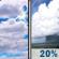 Tuesday: A 20 percent chance of showers after 2pm.  Partly sunny, with a high near 59. West wind 5 to 15 mph. 