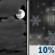 Tonight: A slight chance of rain and snow showers after 5am. Mostly cloudy, with a low around 28. South southeast wind 7 to 11 mph. Chance of precipitation is 10%. Tonight: A slight chance of rain and snow showers after 5am. Mostly cloudy, with a low around 28. South southeast wind 7 to 11 mph. Chance of precipitation is 10%.