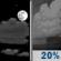 Wednesday Night: A 20 percent chance of showers after 5am.  Partly cloudy, with a low around 45. West wind 5 to 7 mph becoming calm  after midnight. 