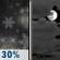 Sunday Night: A chance of rain and snow before 10pm.  Mostly cloudy, with a low around 24. West wind around 5 mph becoming calm.  Chance of precipitation is 30%.