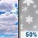 Wednesday: A chance of snow after 3pm.  Mostly cloudy, with a high near 30. Chance of precipitation is 50%.