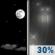 Tonight: A chance of rain, mainly after 4am.  Increasing clouds, with a low around 38. Northwest wind 5 to 10 mph becoming south after midnight.  Chance of precipitation is 30%.