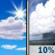 Today: A slight chance of showers after 4pm.  Mostly sunny, with a high near 71. Calm wind.  Chance of precipitation is 10%.