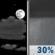 Tonight: A 30 percent chance of showers between 2am and 4am.  Mostly cloudy, with a low around 39. Calm wind.  New precipitation amounts of less than a tenth of an inch possible. 