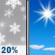 Wednesday: A 20 percent chance of snow showers before 11am.  Mostly sunny, with a high near 43. Calm wind becoming west northwest around 5 mph. 