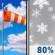 Today: A slight chance of snow before 3pm, then snow after 4pm.  High near 30. Breezy, with a west southwest wind 24 to 29 mph decreasing to 18 to 23 mph in the morning.  Chance of precipitation is 80%. Total daytime snow accumulation of less than a half inch possible. 
